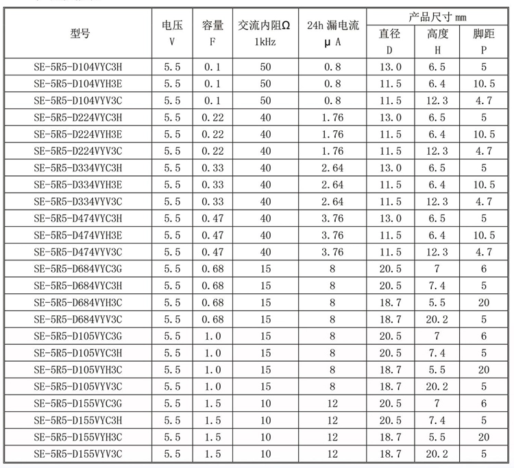 VU8W5HFB1`BBM`_YAD(7VL VU8W5HFB1`BBM`_YAD(7VL